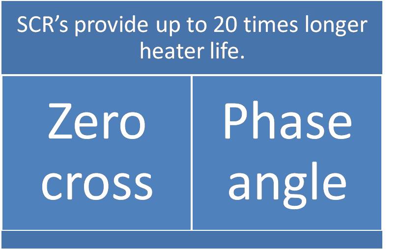 An SCR provides a longer heater life