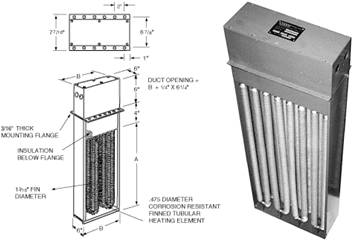 Industrial Electric Heater